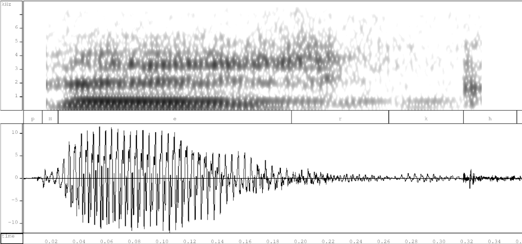 Spectrogram and waveform of Eastern Armenian բերք [pʱer̥kʰ] "harvest"