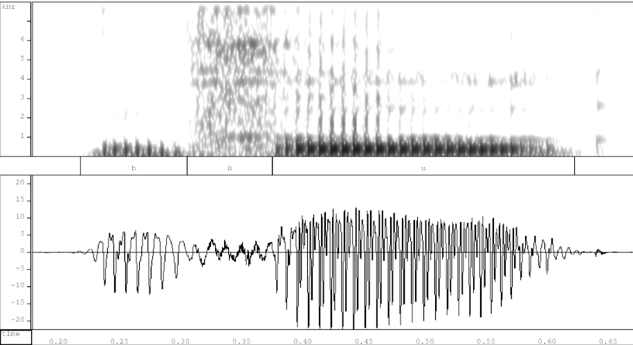 Spectrogram and waveform of Sanskrit भू bhū