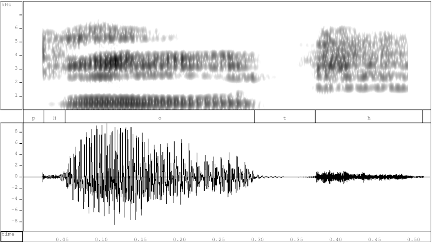 Spectrogram and waveform of Welsh bod "be"