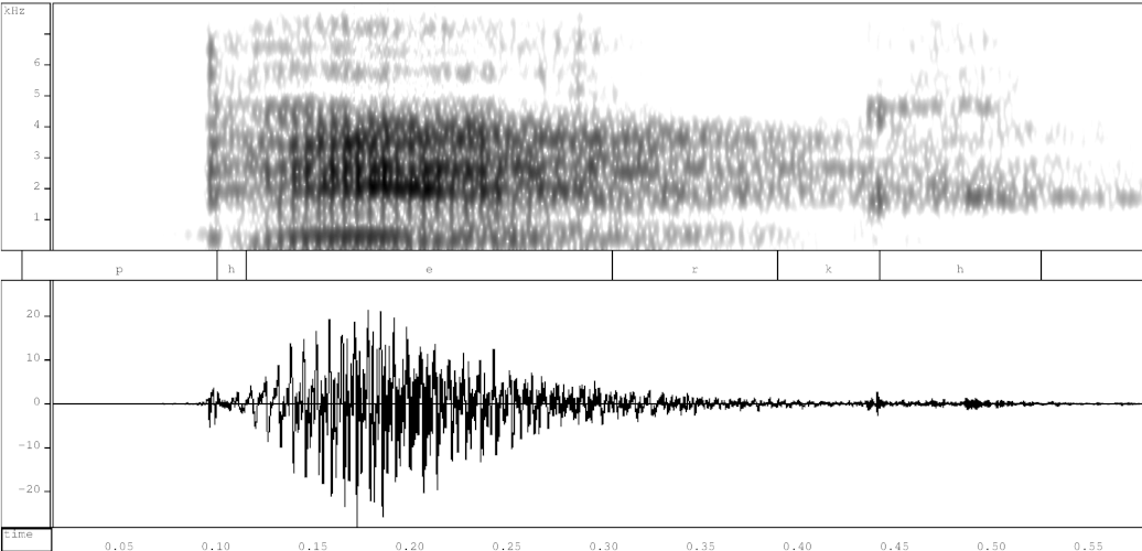 Spectrogram and waveform of Western Armenian բերք [pʰer̥kʰ] "harvest"