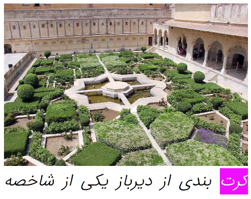 A large formal garden composed of many geometric, interlocking plots. From an Iranian website about landscaping. The opening word of the caption (highlighted), is the Persian word "chart", meaning "plot". The caption begins: "Plotting has long been one of the important features in Iranian gardening..."